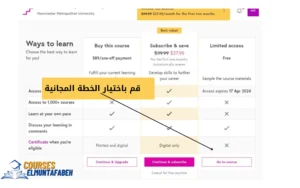دورات جامعة مانشستر المجانية وبشهادات معتمدة 