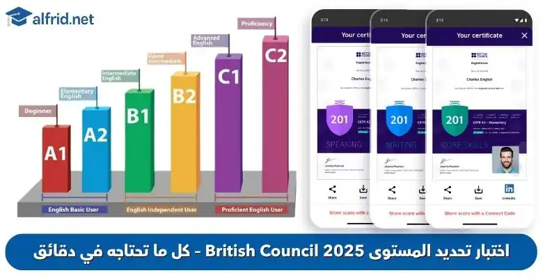 اختبار تحديد المستوى من British Council